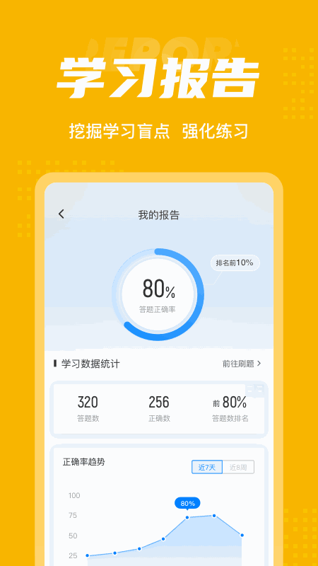 体重控制管理师考试聚题库