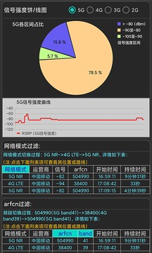 信号测试助手