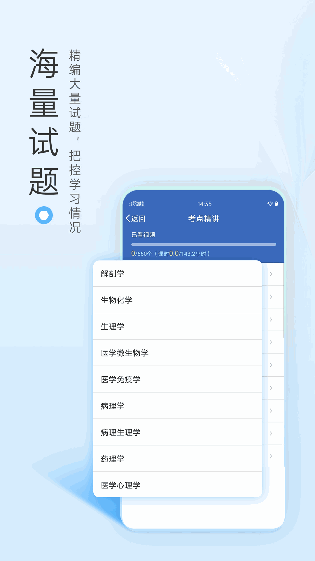 医学高级职称考试宝典