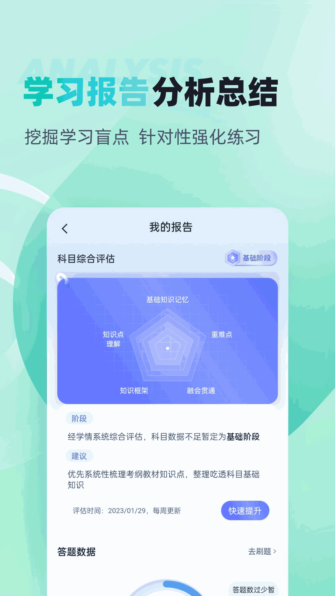 公共营养师考试聚题库