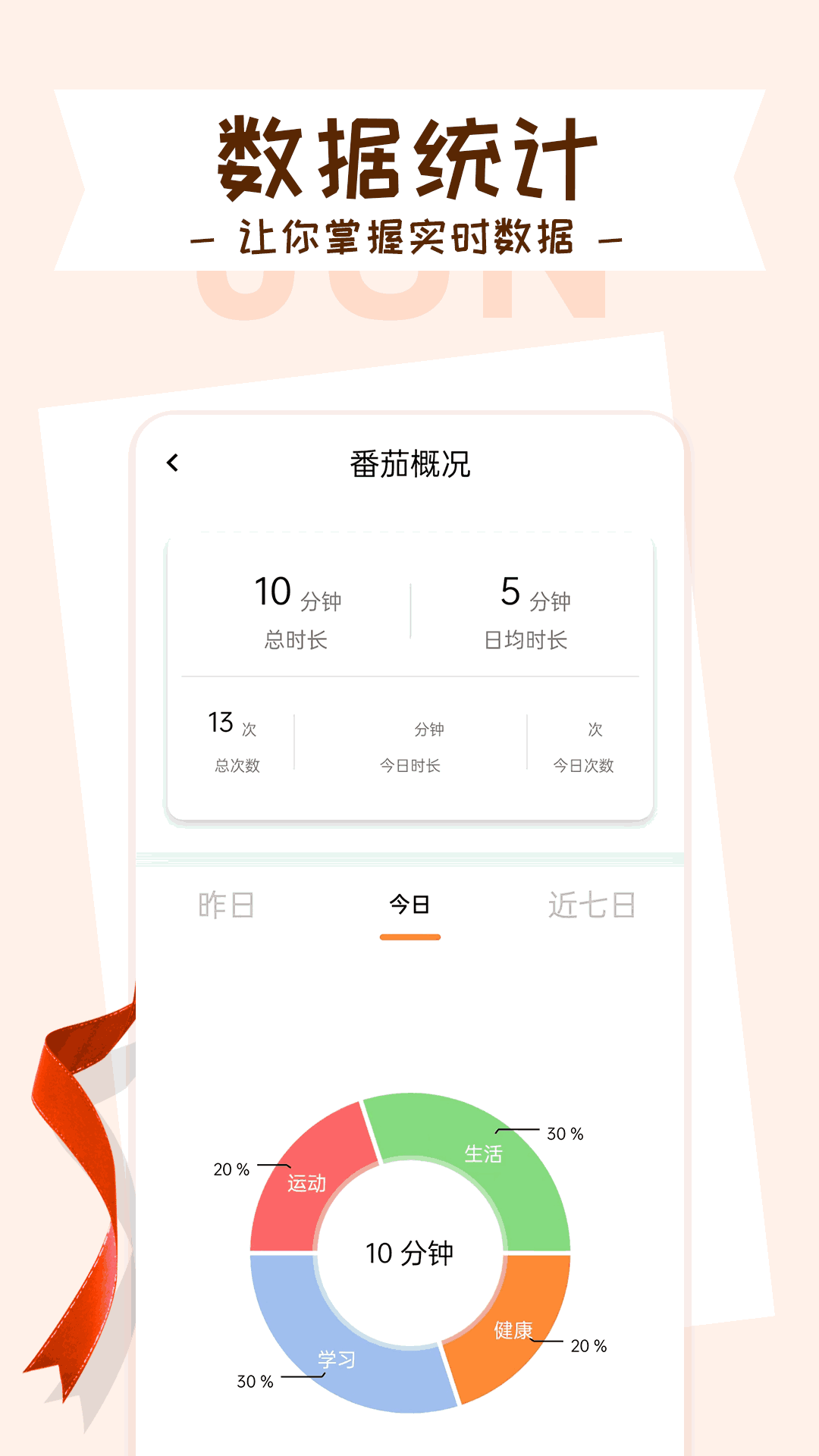 目标管理局