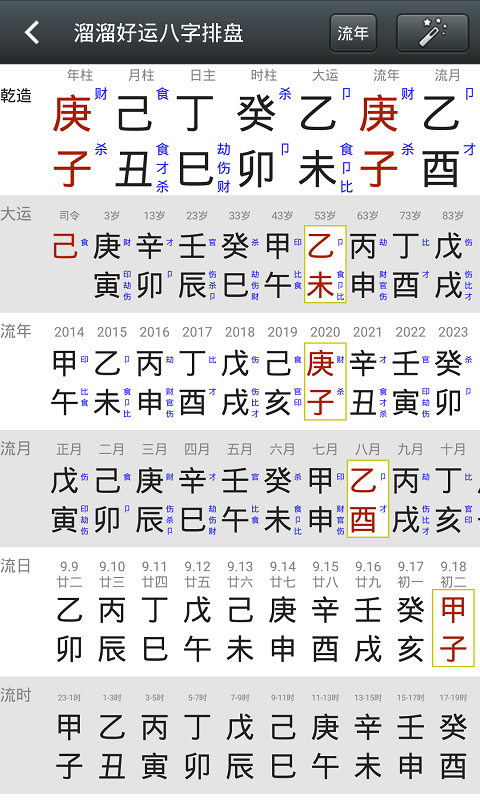 溜溜好运八字排盘