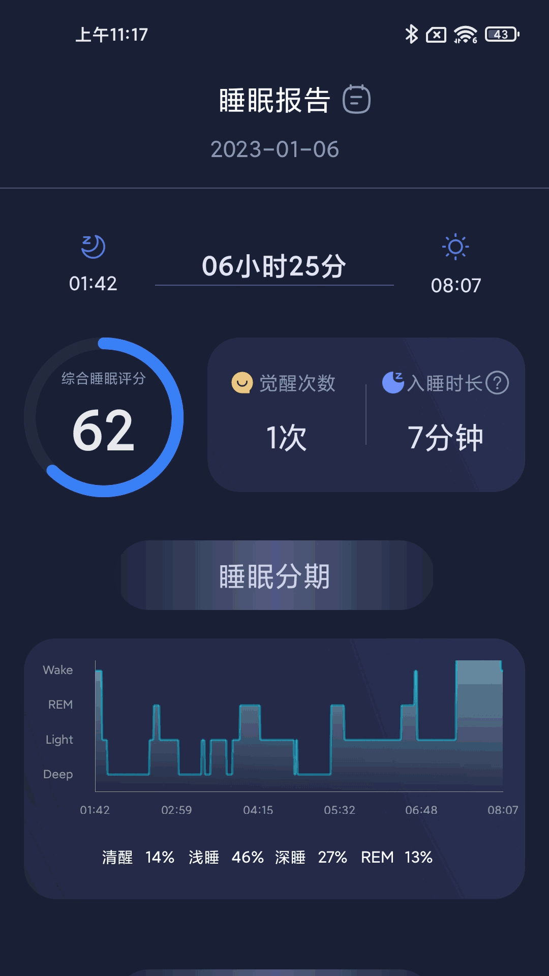 小柔享睡