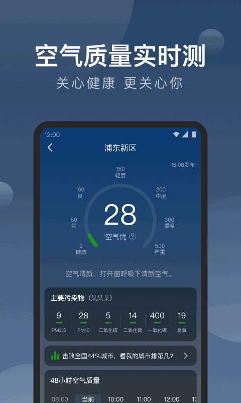 知雨天气