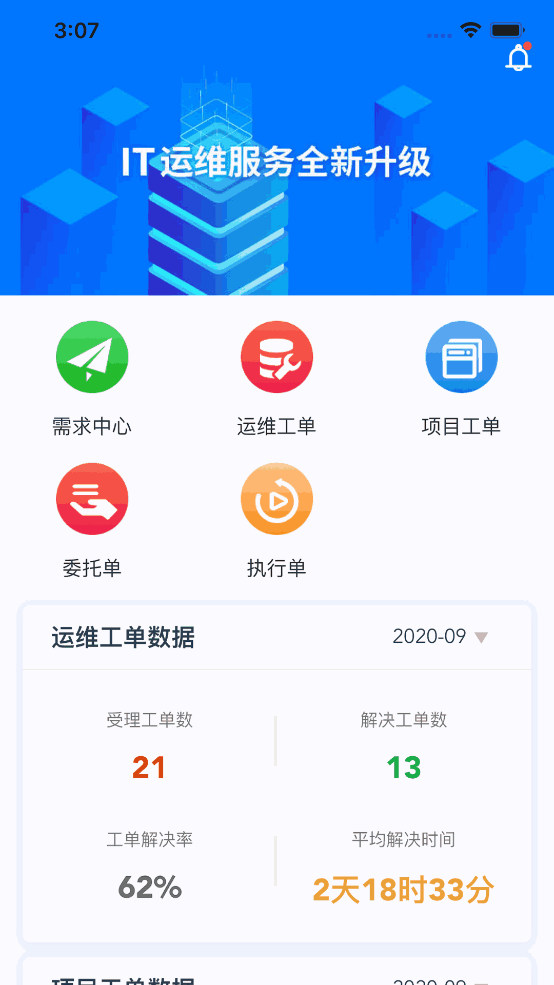 灰蚁军团企业版