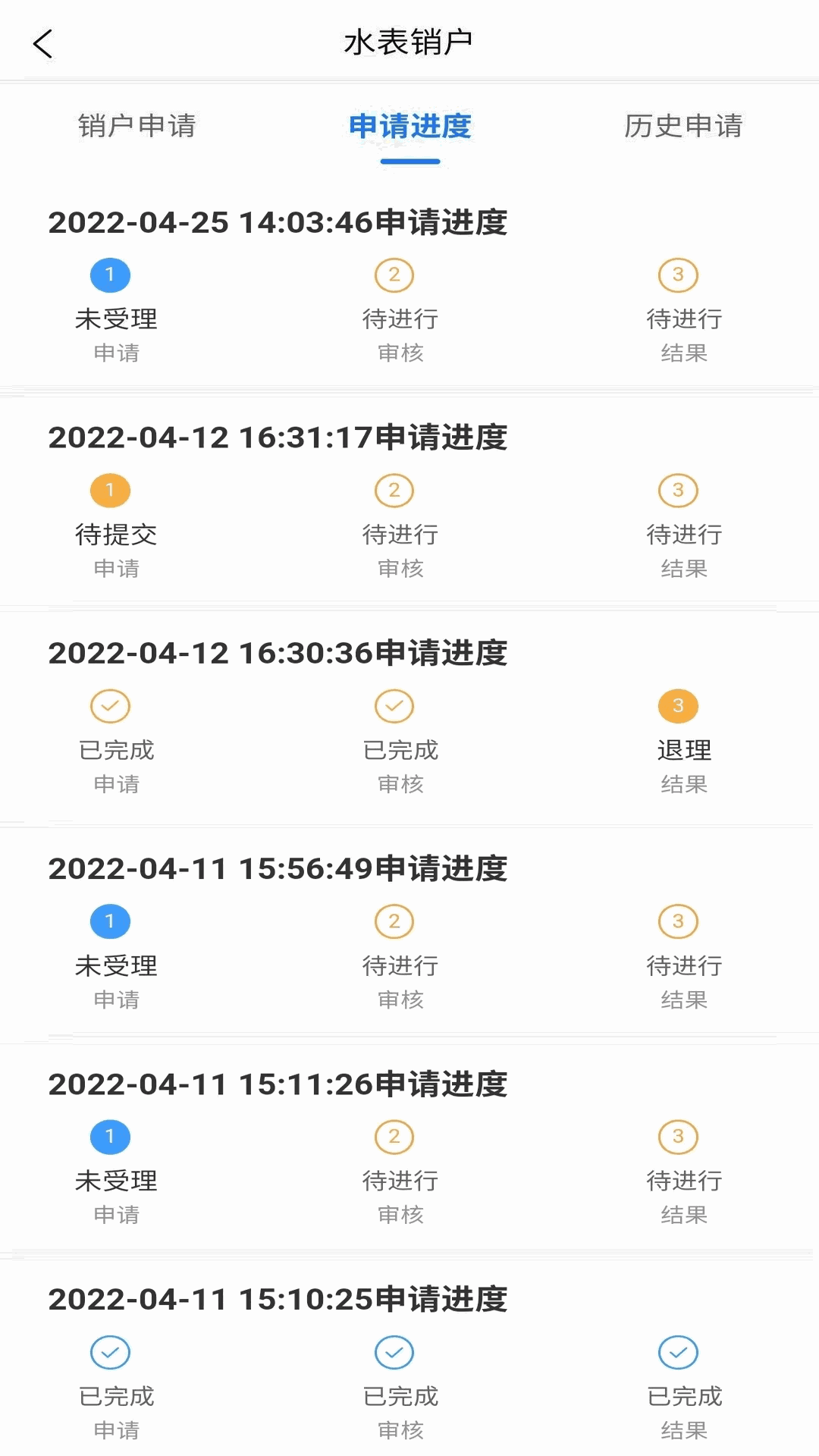 城阳智水